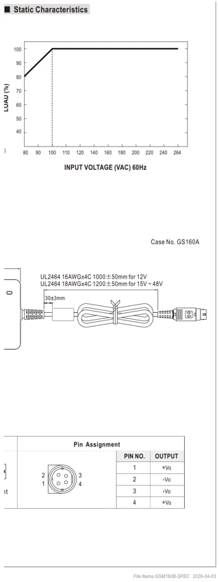 Нагрузка и входное напряжение · стр. 3
