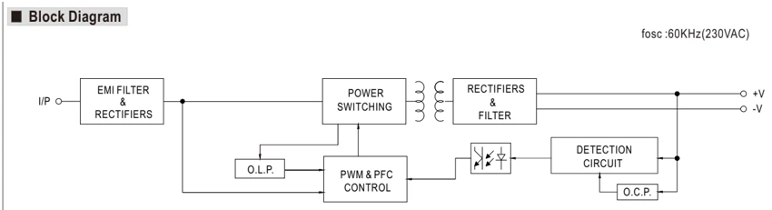 Функциональная схема · стр. 2