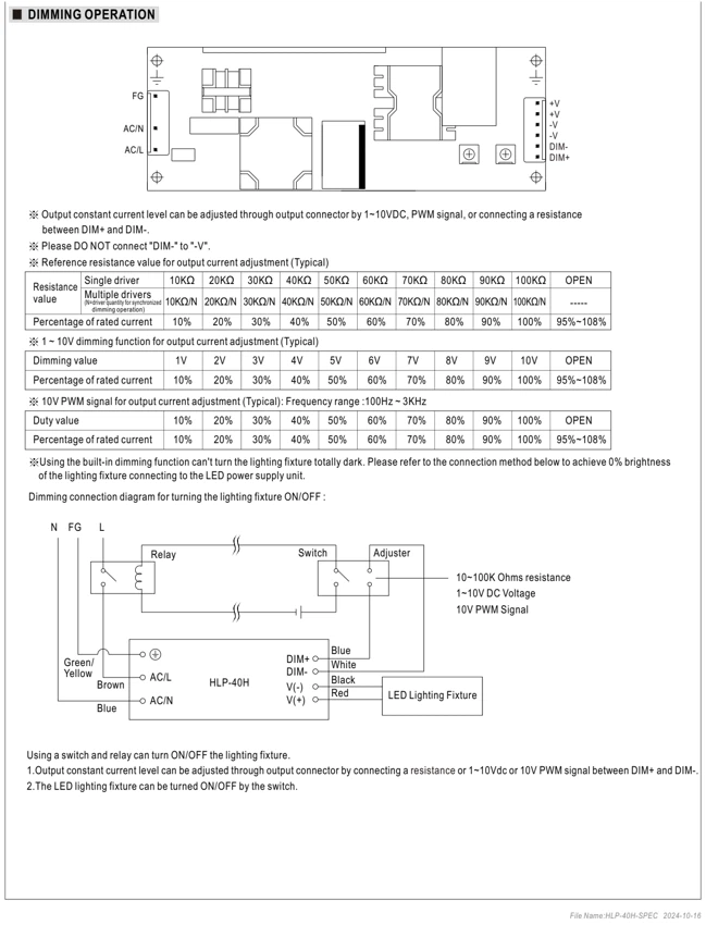 Диммирование · стр. 4