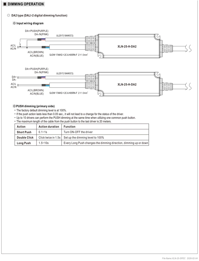 Диммирование · стр. 7